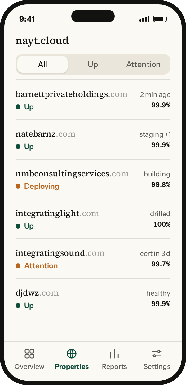 nayt.cloud properties: each property with its status and uptime.